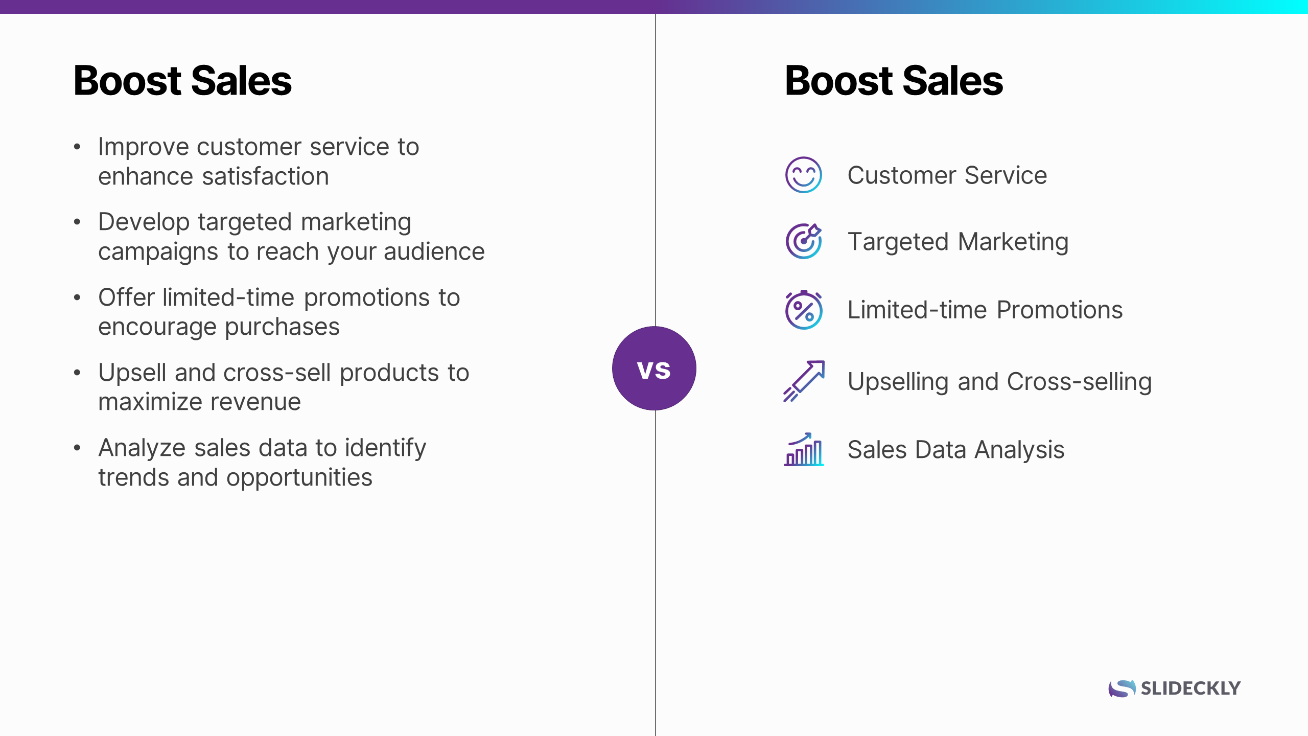 A contrasting view of a text-heavy slide next to a minimalistic, refined slide with visuals that represent key points, showcasing the impact of clear visuals and reduced text on audience engagement and understanding.